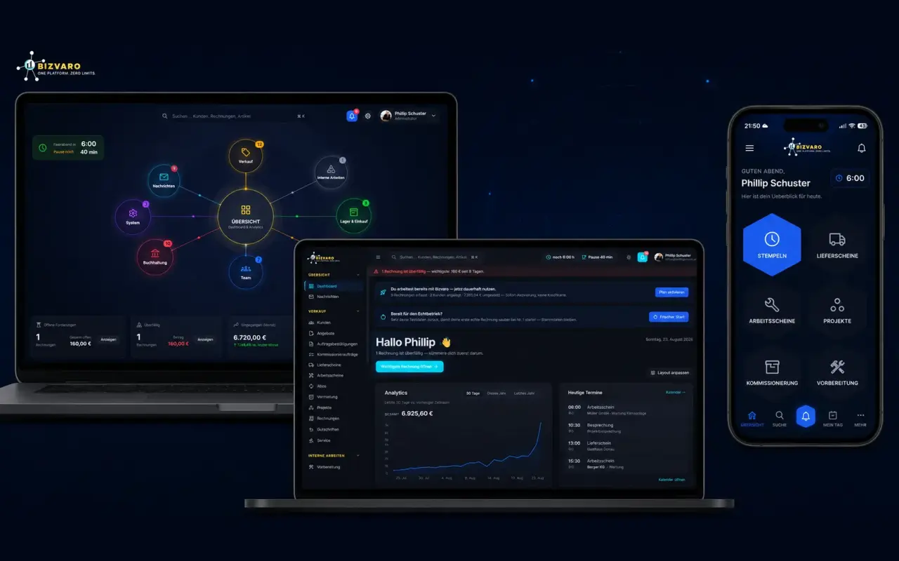 Bizvaro — Eigenprodukt · SaaS-Plattform
