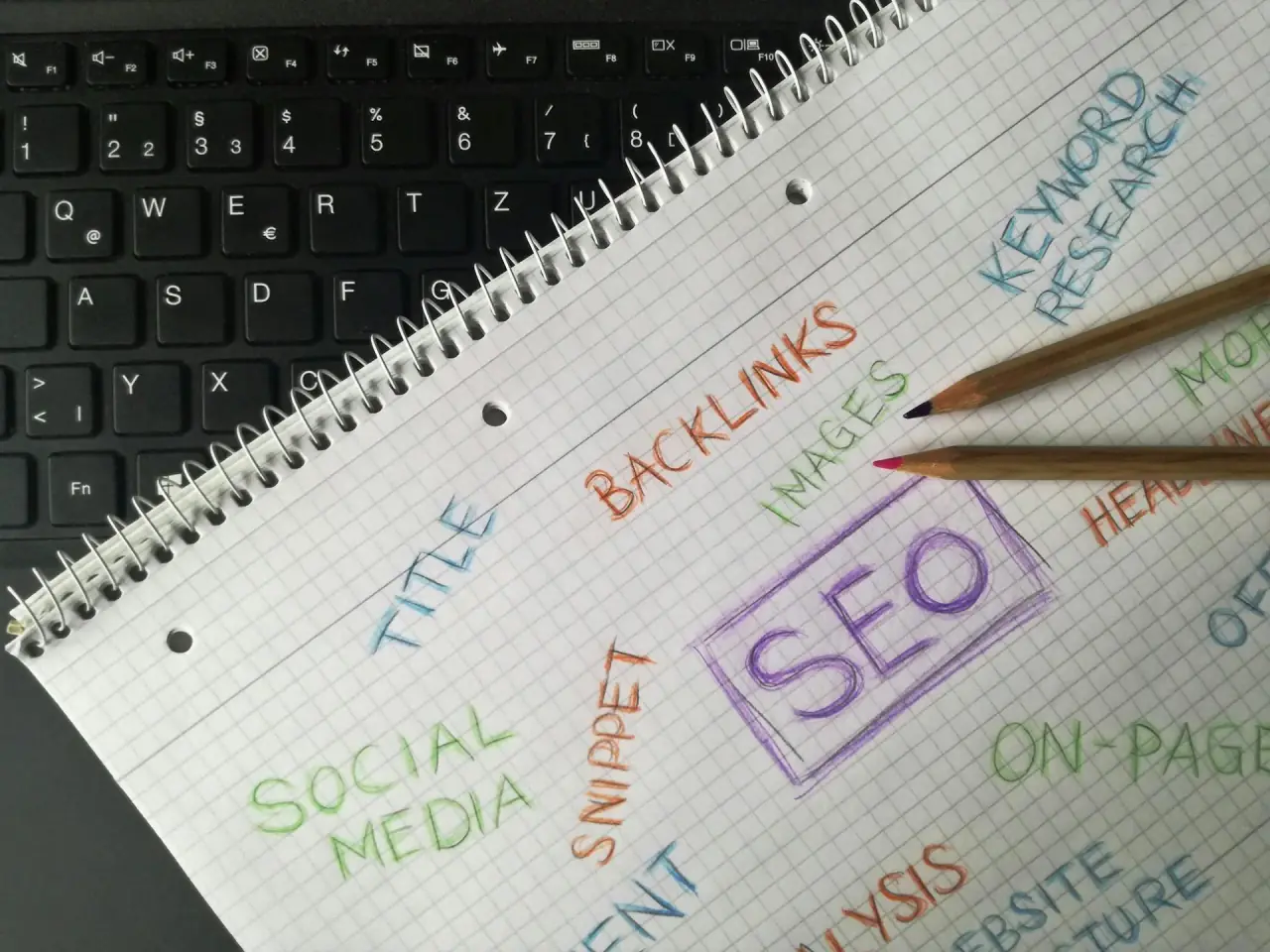 SEO Optimierung